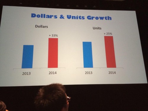 Dollars-and-Growth-Image-Comics-2014