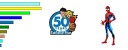 Marvel 50 Aniversario – Analisis de Ventas – Ultimate Spiderman