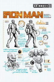 La Moda de los Superhéroes Los Guardianes de la Galaxia de Brian Michael Bendis y Steve McNiven 05