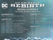 Los cómics de Rebirth estarán disponibles de manera gratuita en Hoopla