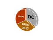 Ventas DC Julio 2017