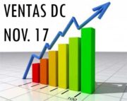 Ventas DC: Noviembre 2017