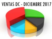 Ventas DC – Diciembre 2017 – Cerramos el año.