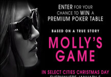 #ZNCine – Crítica de Molly’s Game, de Aaron Sorkin Molly_Game_Destacada