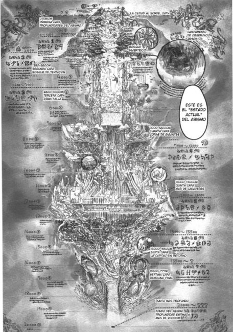 Made_Abyss_mapa_abismo