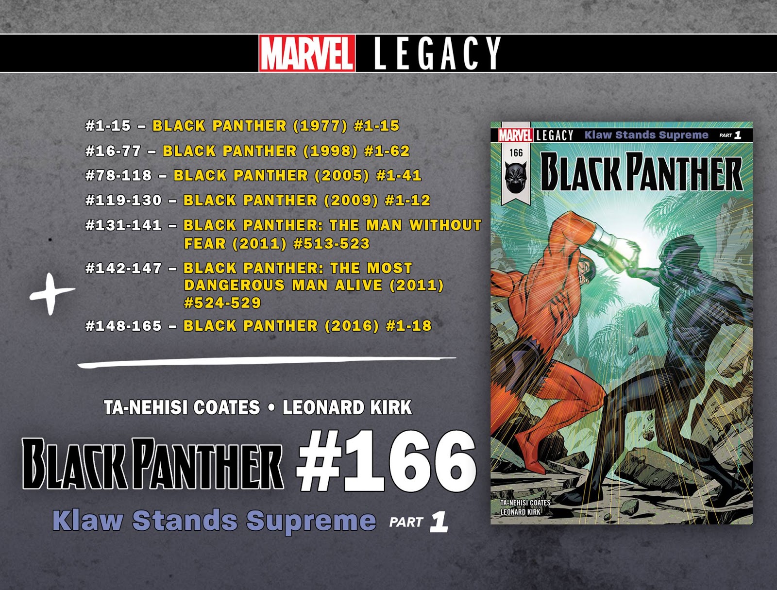 Marvel Legacy Black Panther
