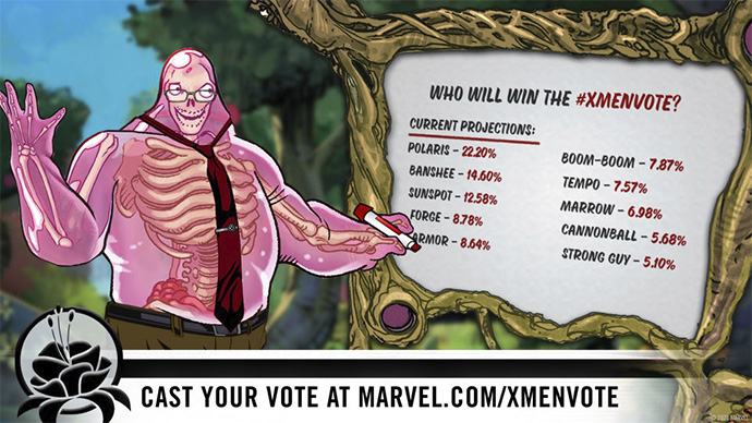 Hellfire Gala X-Men Vote