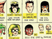 Ostrander a través de sus 1001 personajes – Parte I