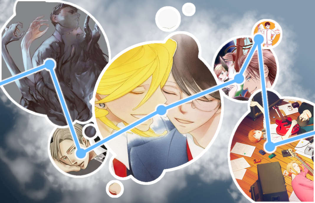 Publicación de Manga BL en España, revisión estadística.