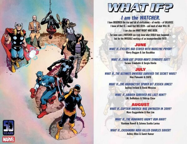 What If checklist -Boletín Marvel 320-