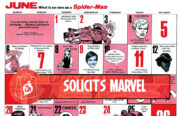 Solicits Marvel #5 Las Grapas de Junio 2026